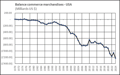 Une image contenant texte, ligne, Trac�, diagramme

Description g�n�r�e automatiquement