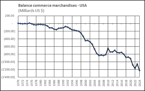 Une image contenant texte, ligne, Trac�, diagramme

Description g�n�r�e automatiquement