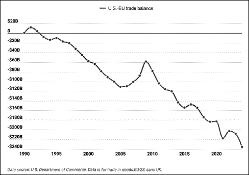Une image contenant texte, Trac�, diagramme, ligne

Description g�n�r�e automatiquement